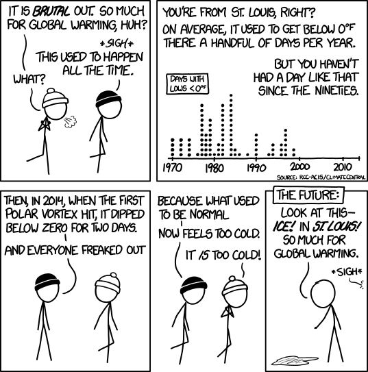 xkcd